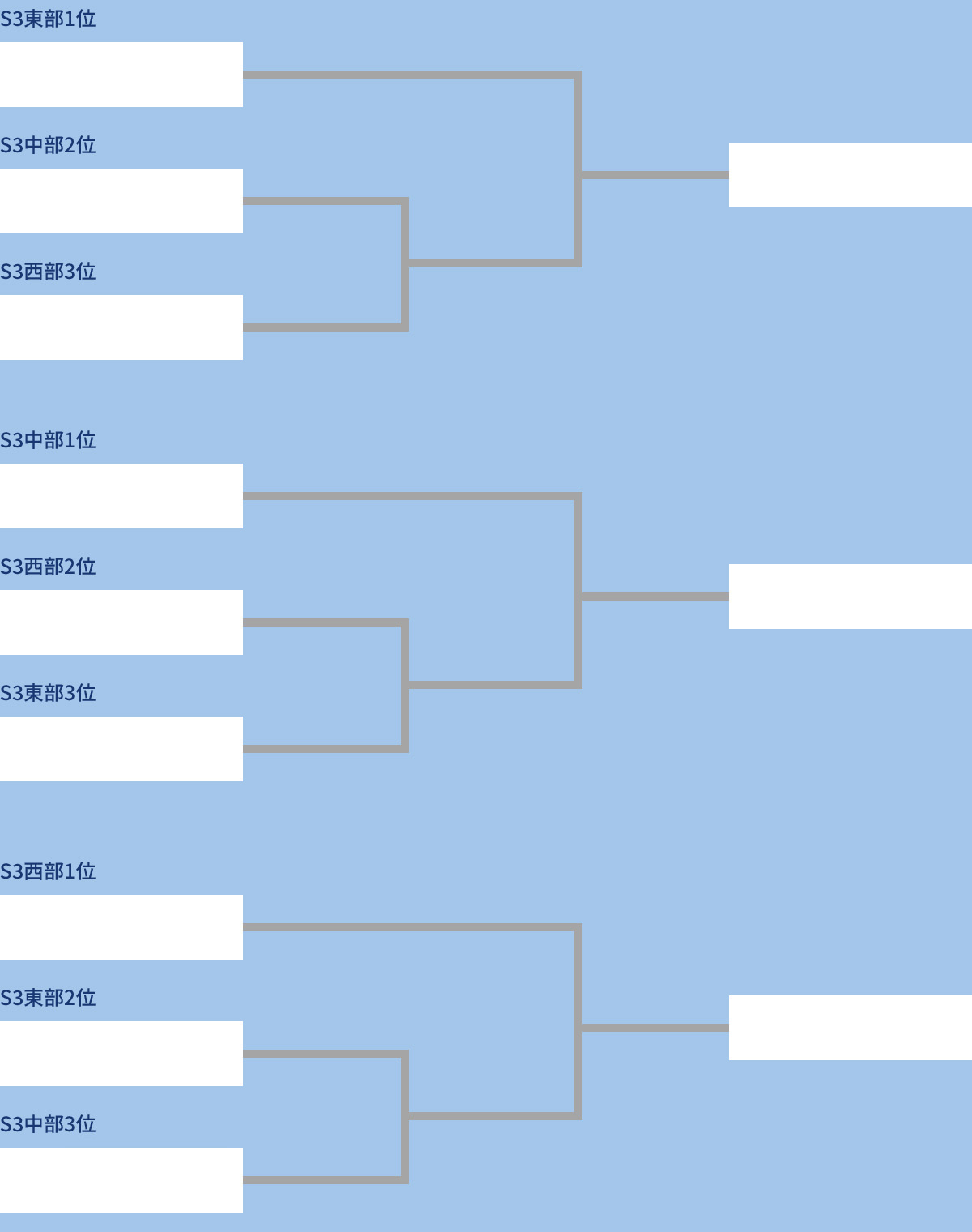 2026年度トーナメント